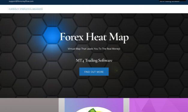 Forex Heat Map – Currency Strength & Weakness