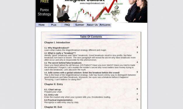 FREE Forex Strategy